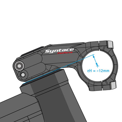 Syntace Flatforce